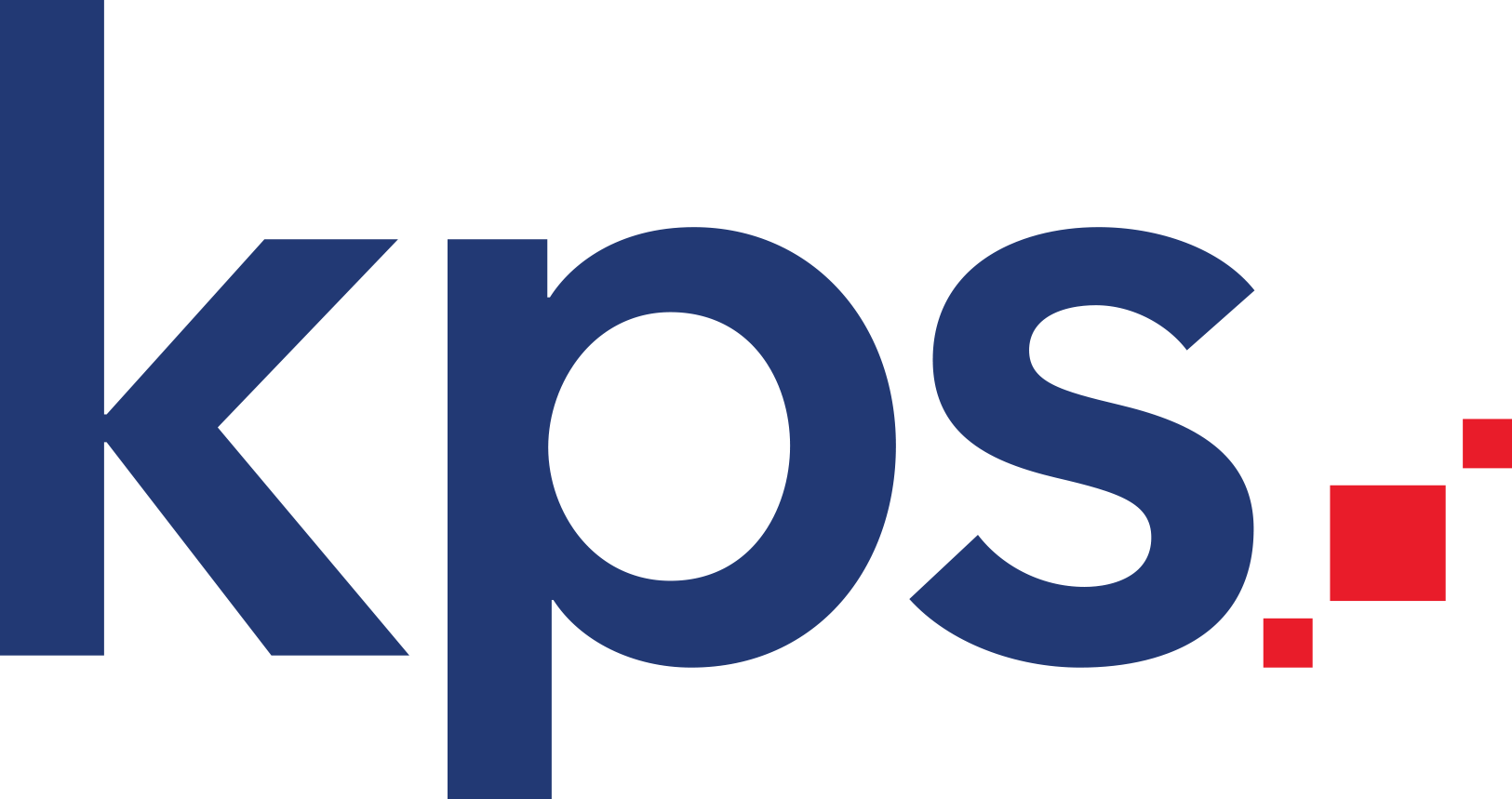 kps